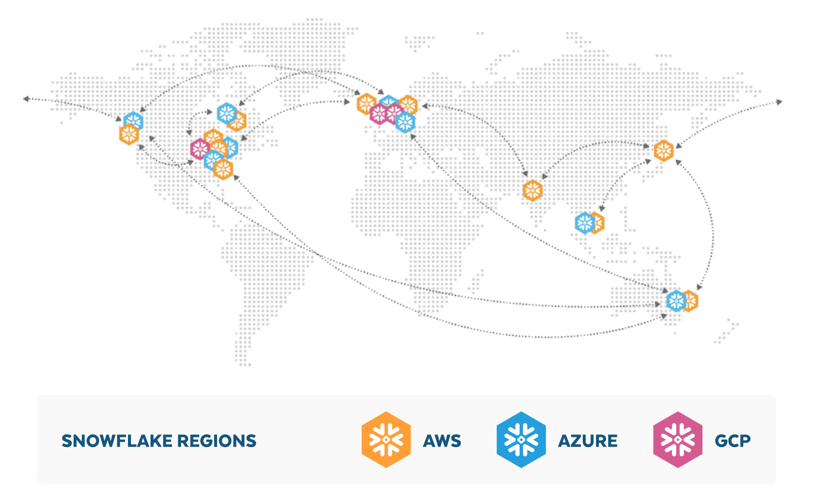 Map of Snowflake regions across the globe