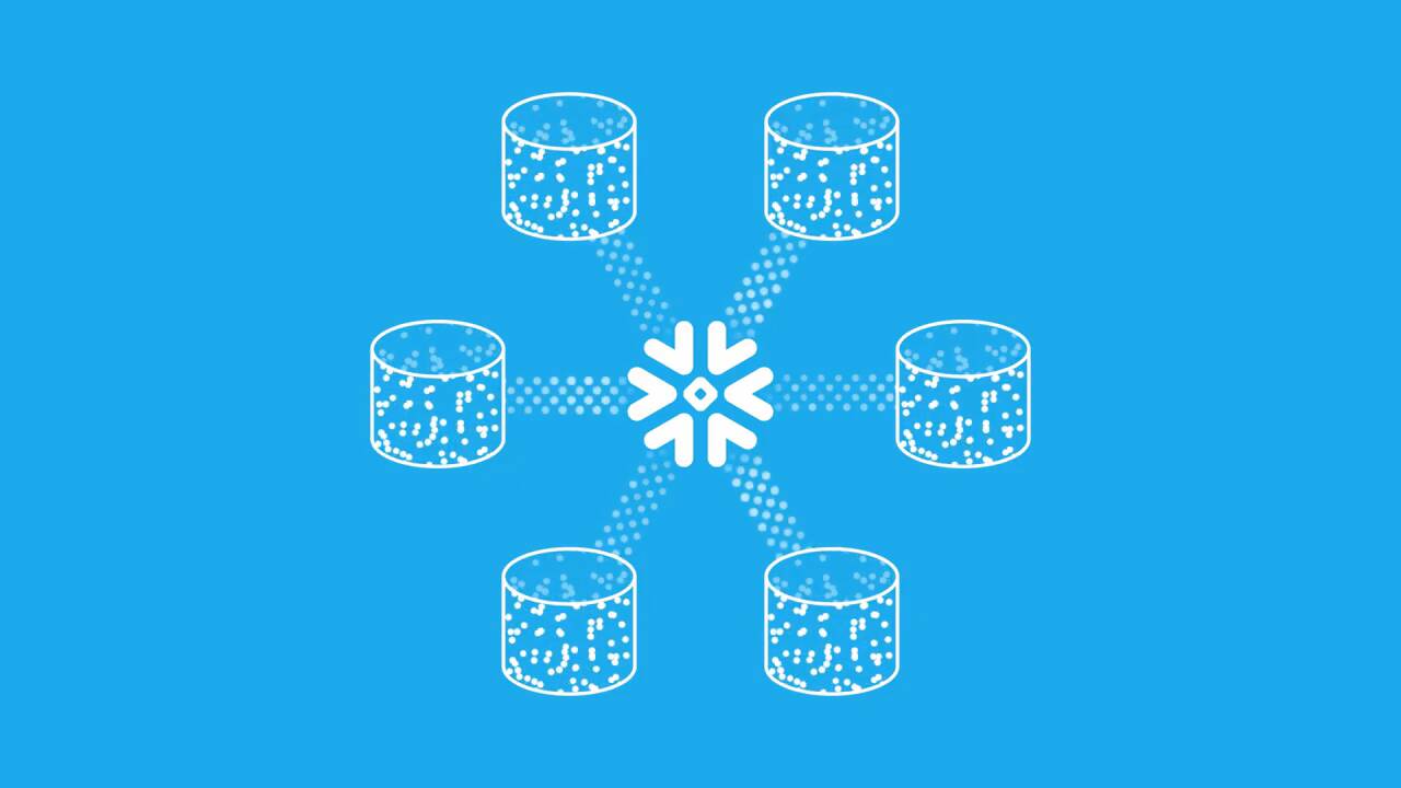 Introduction to the Snowflake Data Cloud